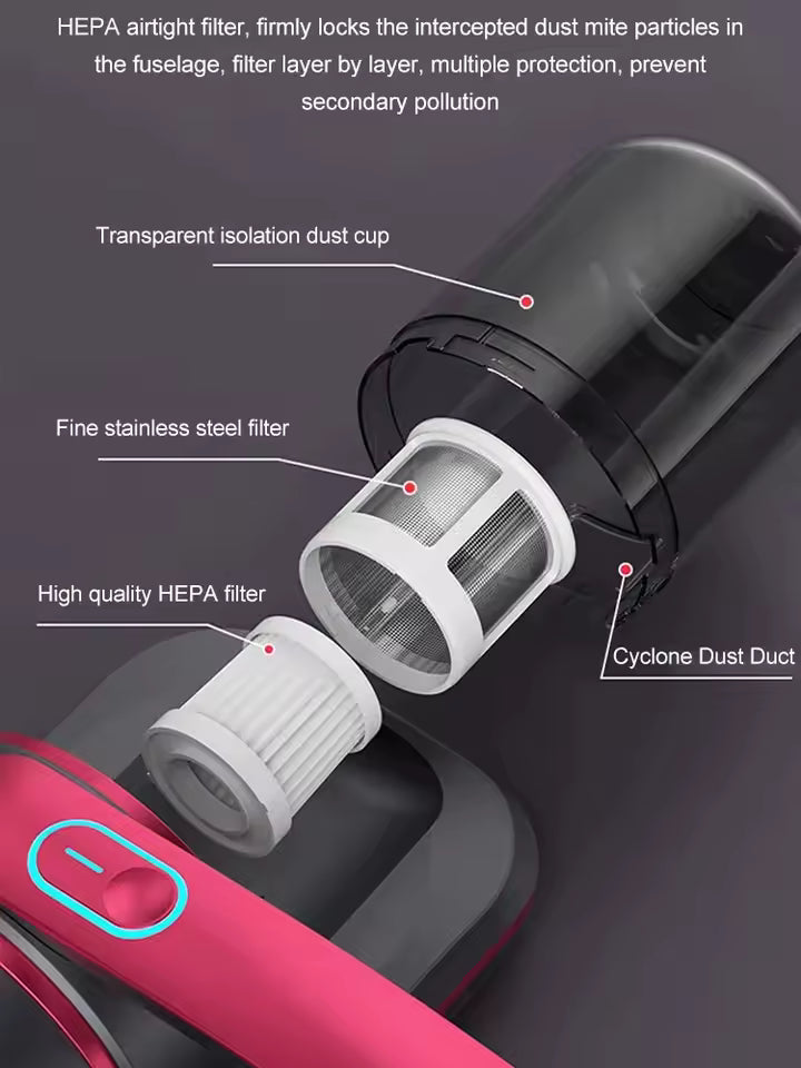 Aspiradora De Mano Antiacaros